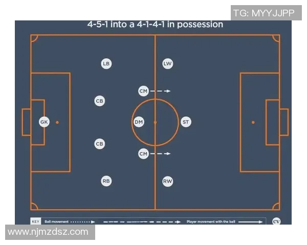 重庆足球队战术深度解析:从阵型到战术执行的全景探秘 重庆足球队战术深度解析:从阵型到战术执行的全景探秘