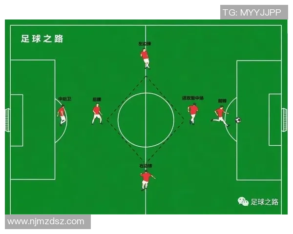 足球战术：广州足球队的快攻体系
