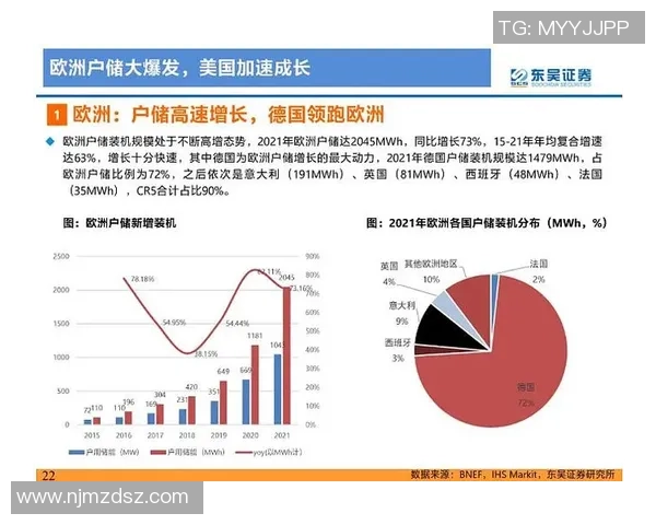 重磅专题：南京羽毛球队的控制革新