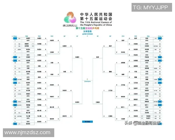 权威发布：乒乓球配合实力榜单