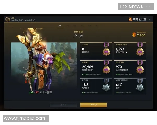 DOTA2评论：IG的转换得失