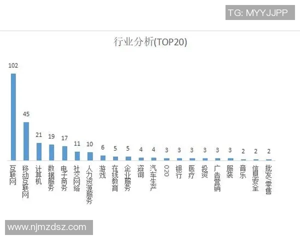 独家分析：广州乒乓球队的个人能力对比